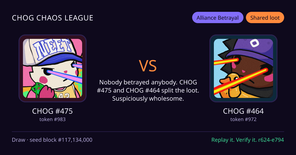 Highlight card: CHOG #475 versus CHOG #464