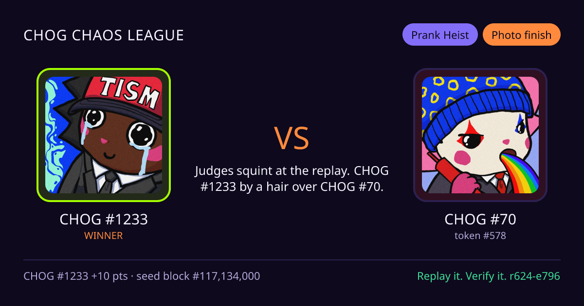 Highlight card: CHOG #1233 versus CHOG #70