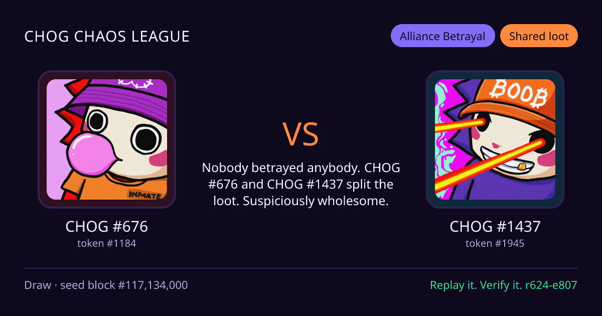 Highlight card: CHOG #676 versus CHOG #1437