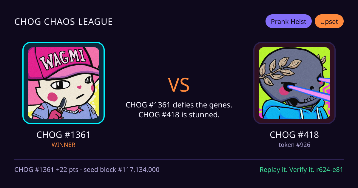 Highlight card: CHOG #1361 versus CHOG #418