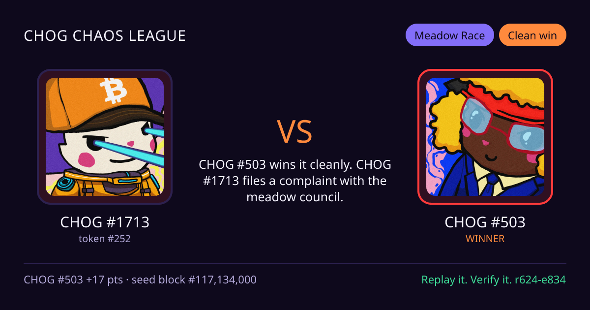 Highlight card: CHOG #1713 versus CHOG #503