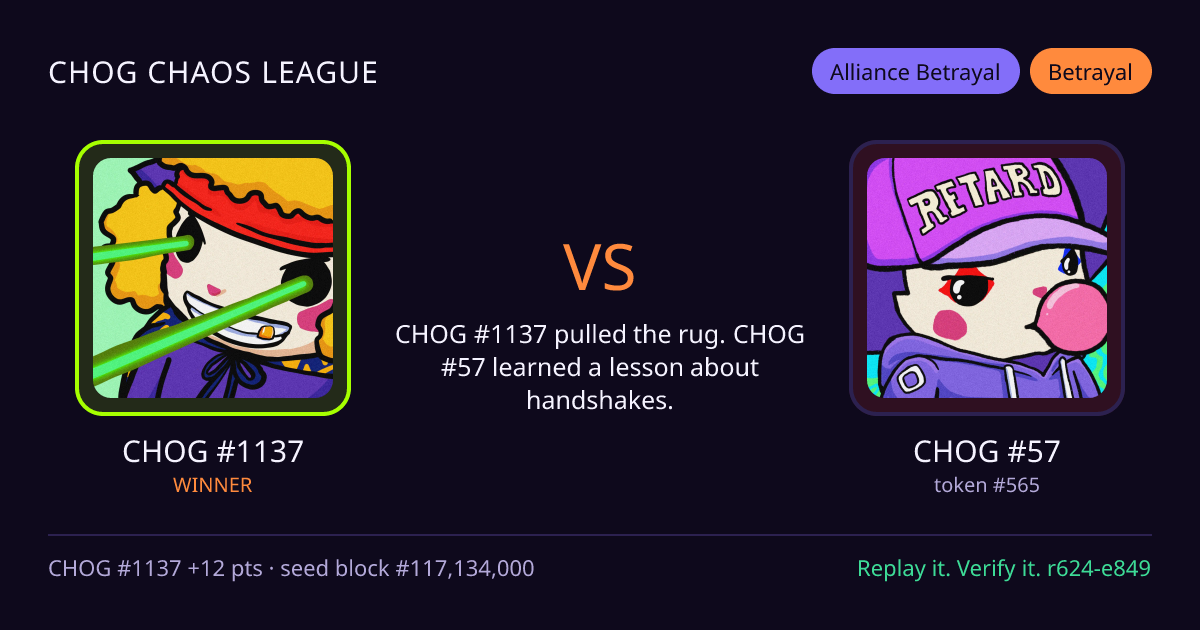 Highlight card: CHOG #1137 versus CHOG #57