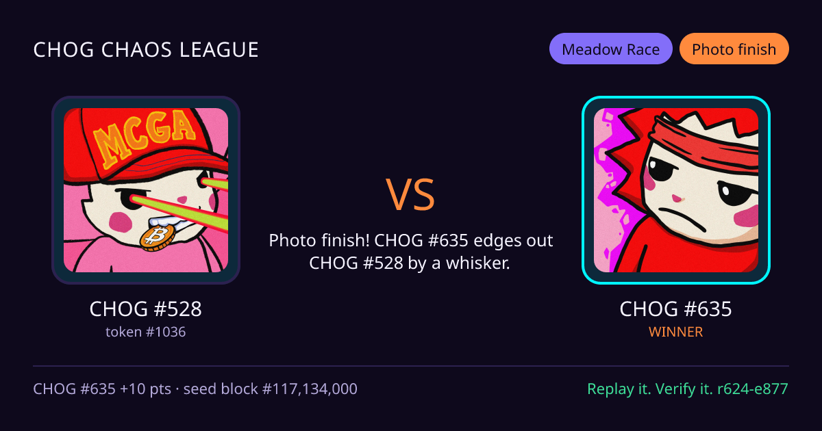 Highlight card: CHOG #528 versus CHOG #635