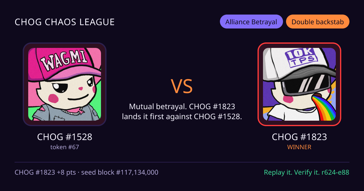 Highlight card: CHOG #1528 versus CHOG #1823