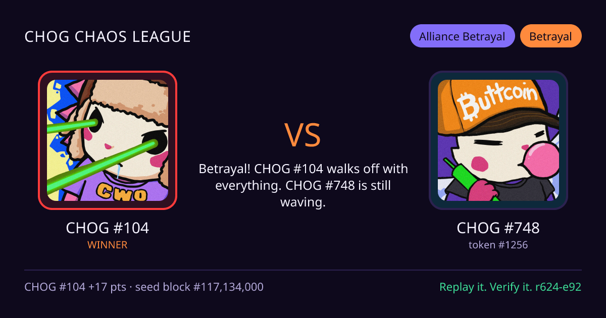 Highlight card: CHOG #104 versus CHOG #748