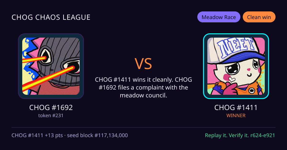 Highlight card: CHOG #1692 versus CHOG #1411