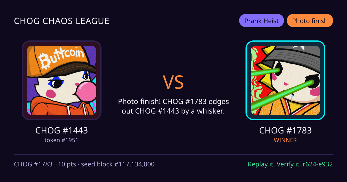 Highlight card: CHOG #1443 versus CHOG #1783