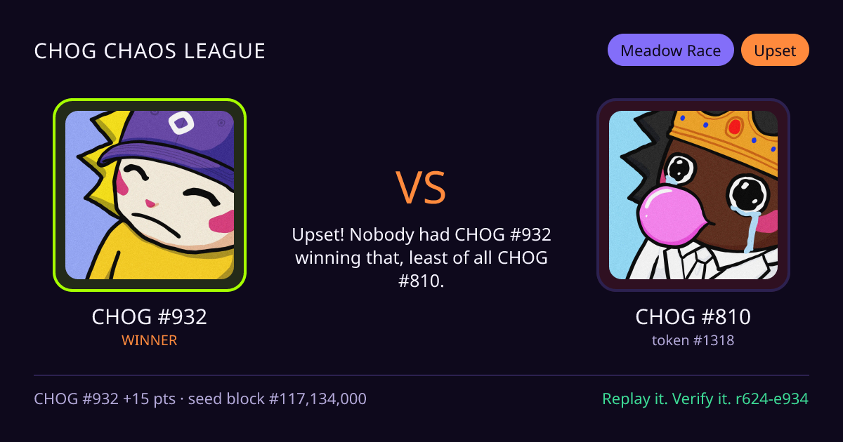Highlight card: CHOG #932 versus CHOG #810