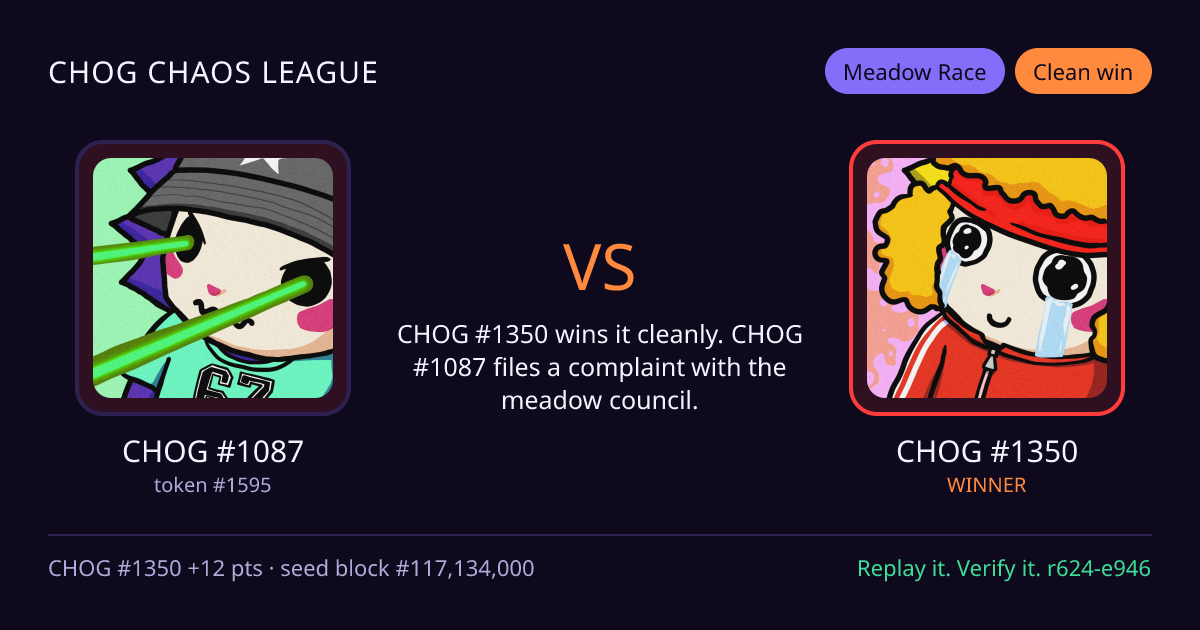 Highlight card: CHOG #1087 versus CHOG #1350