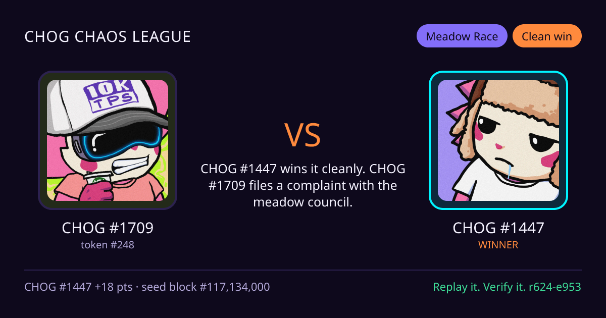 Highlight card: CHOG #1709 versus CHOG #1447