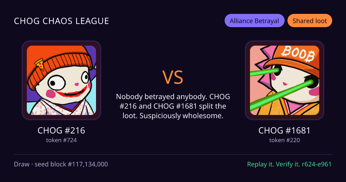 Highlight card: CHOG #216 versus CHOG #1681