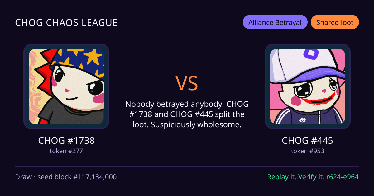 Highlight card: CHOG #1738 versus CHOG #445