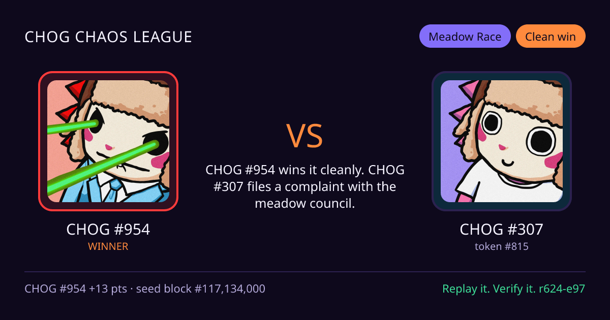 Highlight card: CHOG #954 versus CHOG #307