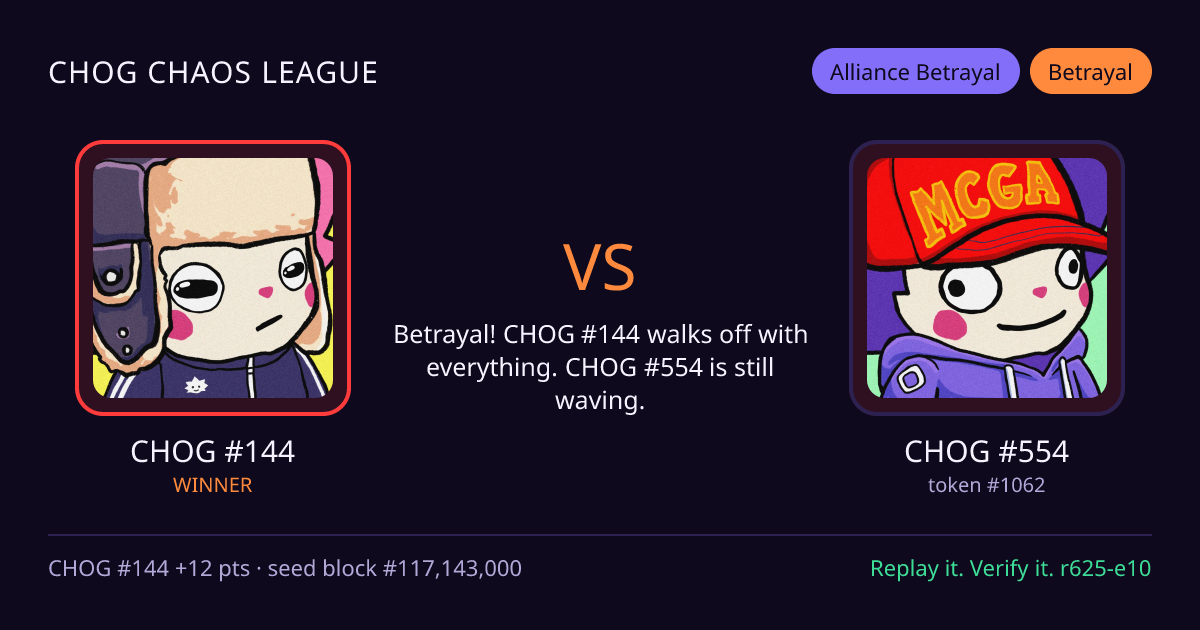 Highlight card: CHOG #144 versus CHOG #554