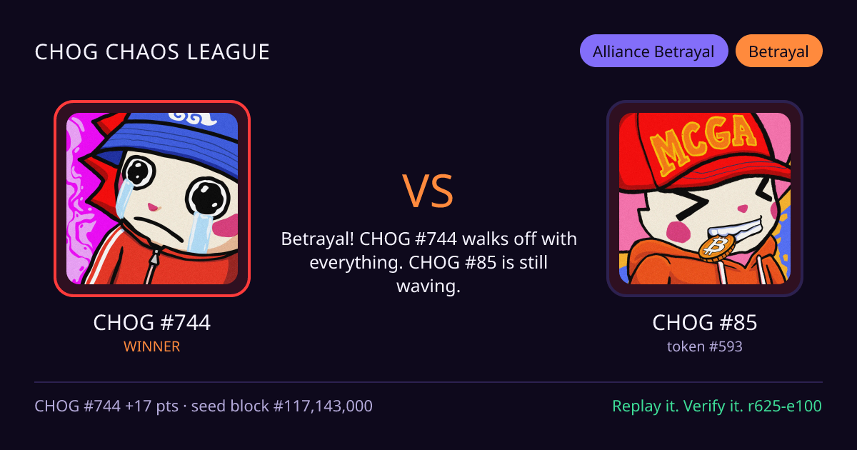 Highlight card: CHOG #744 versus CHOG #85