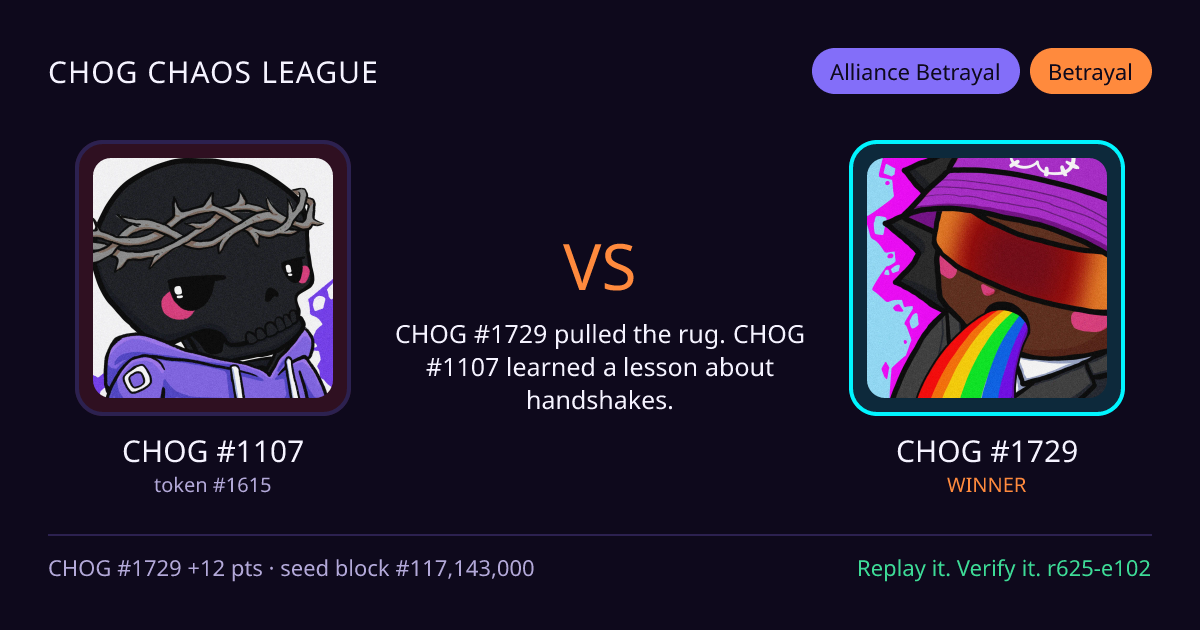 Highlight card: CHOG #1107 versus CHOG #1729