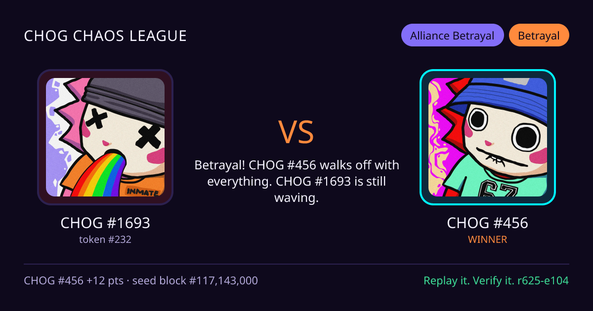 Highlight card: CHOG #1693 versus CHOG #456