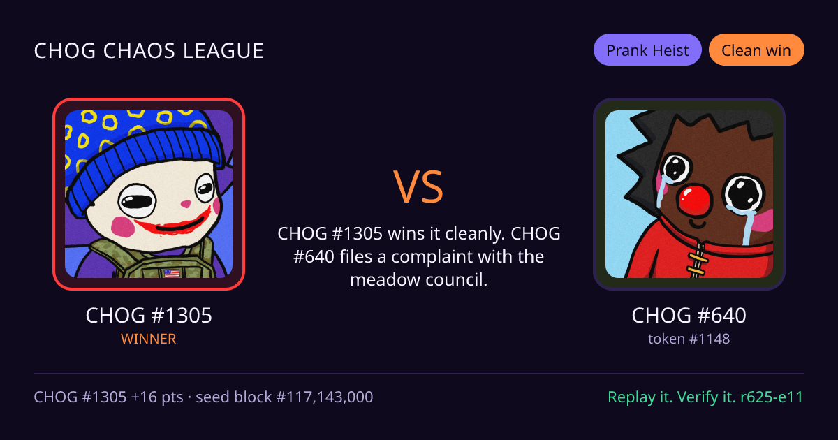 Highlight card: CHOG #1305 versus CHOG #640
