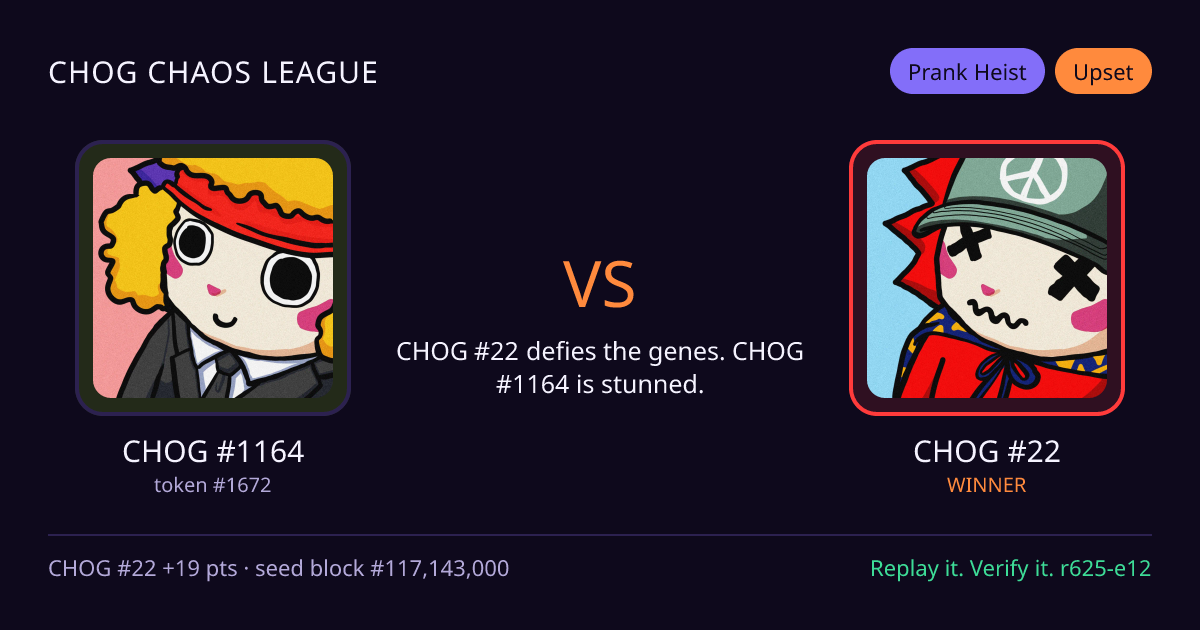 Highlight card: CHOG #1164 versus CHOG #22
