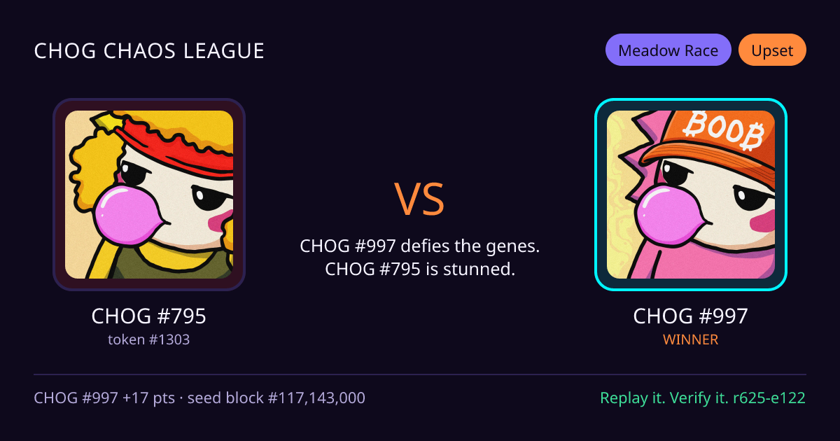 Highlight card: CHOG #795 versus CHOG #997