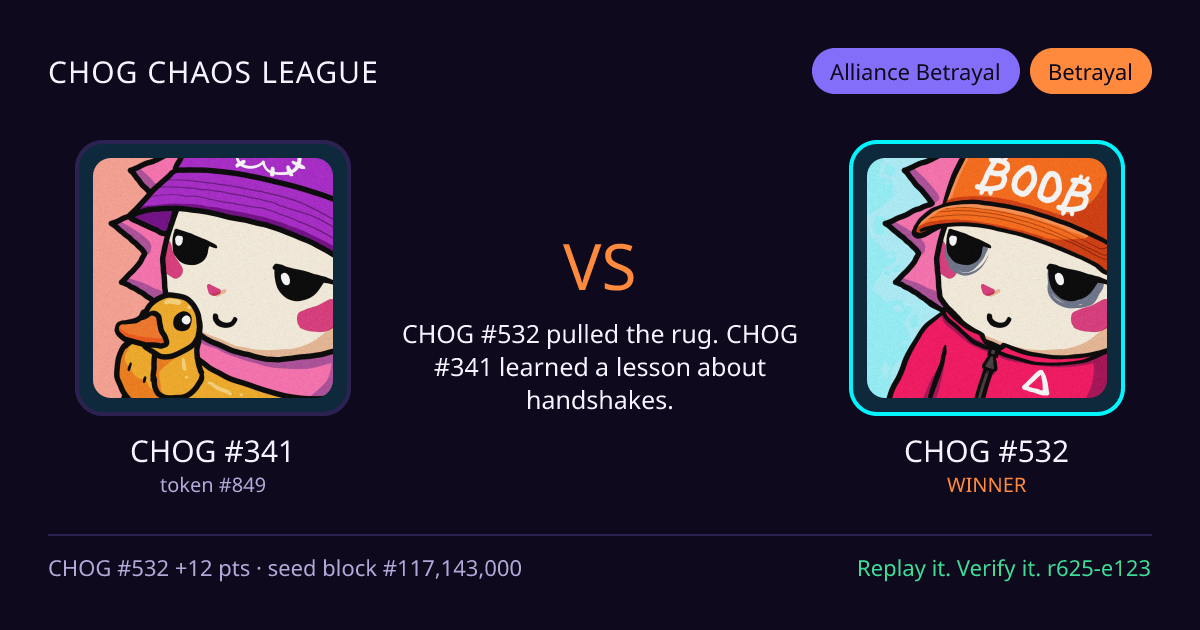 Highlight card: CHOG #341 versus CHOG #532