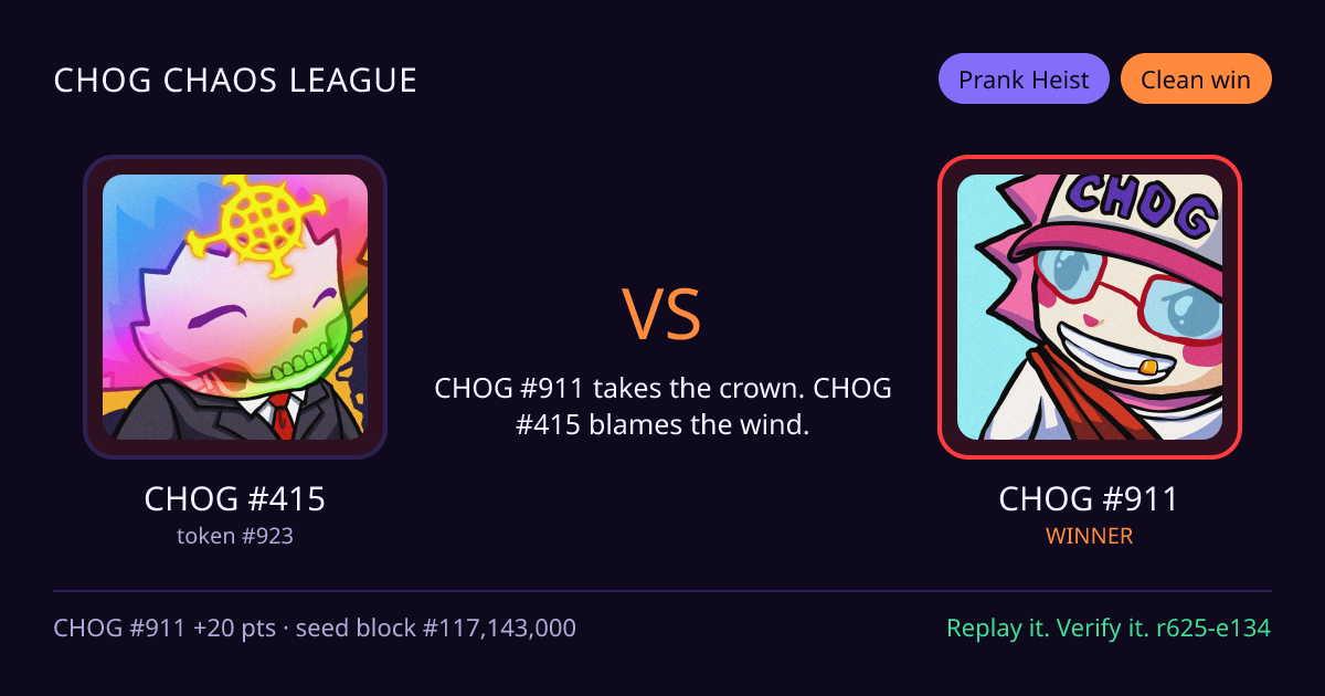 Highlight card: CHOG #415 versus CHOG #911