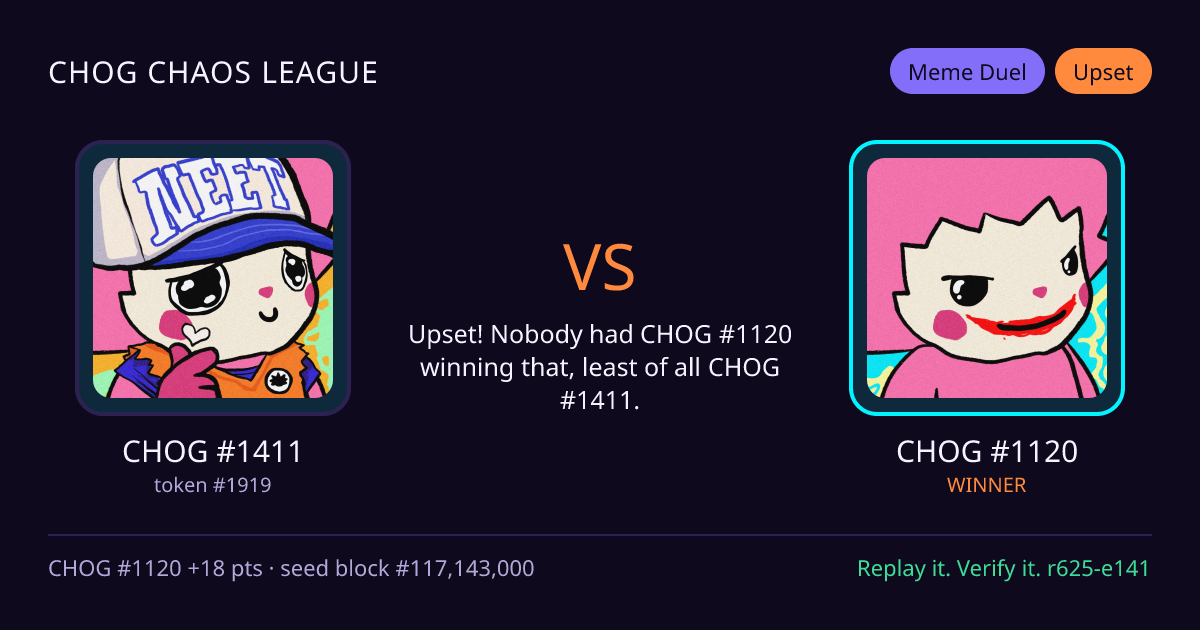 Highlight card: CHOG #1411 versus CHOG #1120