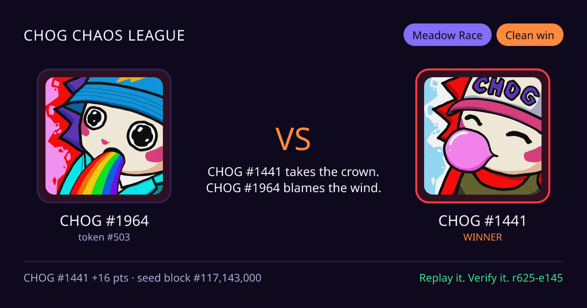 Highlight card: CHOG #1964 versus CHOG #1441