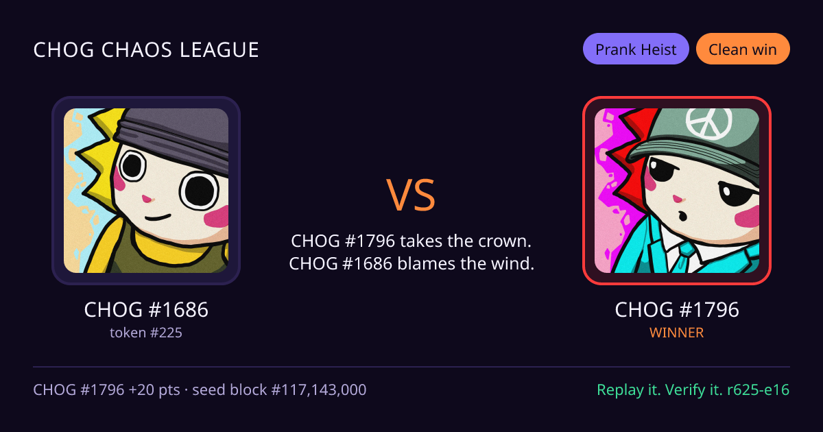 Highlight card: CHOG #1686 versus CHOG #1796