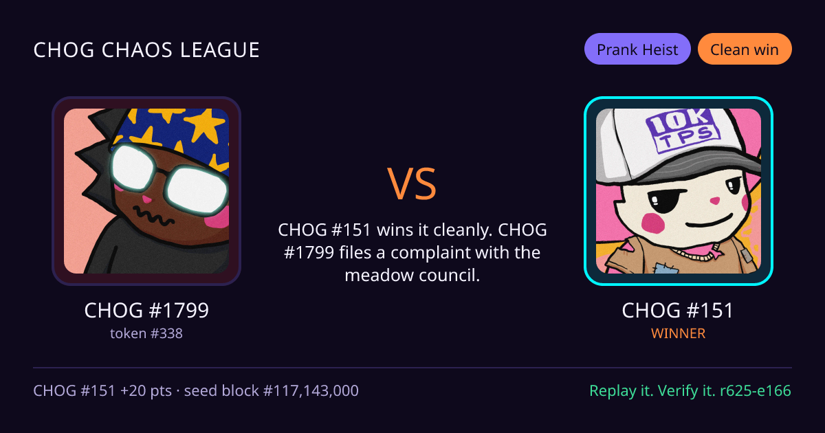 Highlight card: CHOG #1799 versus CHOG #151
