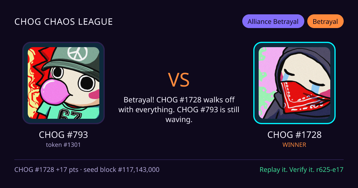 Highlight card: CHOG #793 versus CHOG #1728