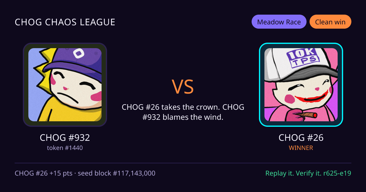 Highlight card: CHOG #932 versus CHOG #26