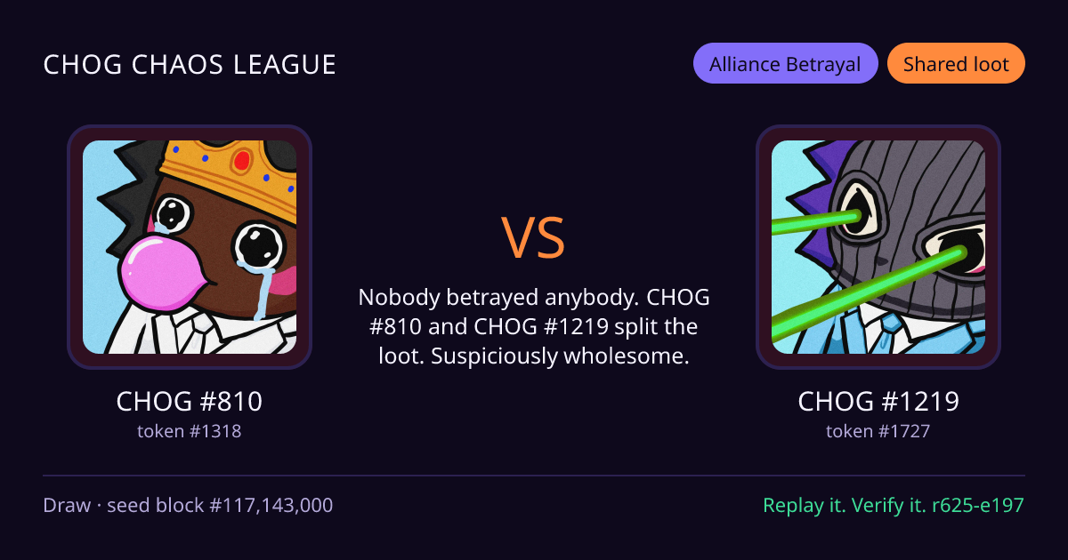 Highlight card: CHOG #810 versus CHOG #1219