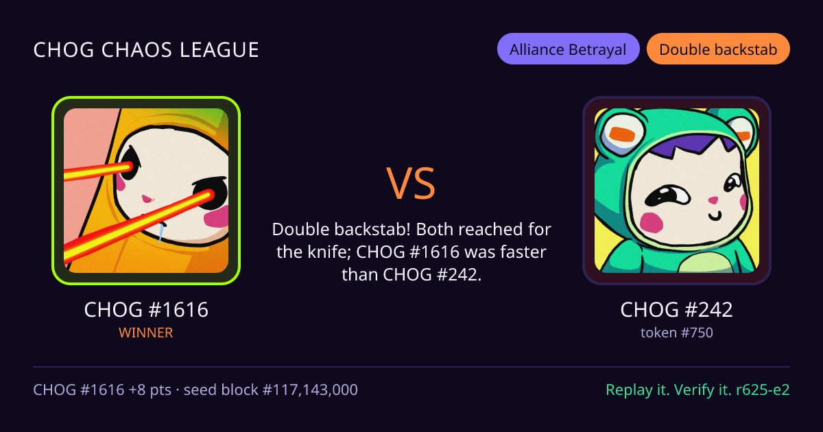 Highlight card: CHOG #1616 versus CHOG #242