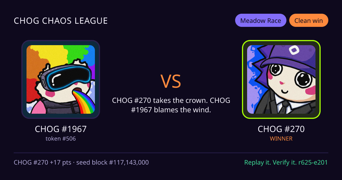 Highlight card: CHOG #1967 versus CHOG #270