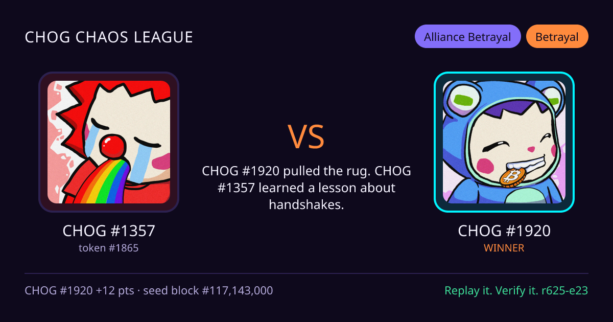 Highlight card: CHOG #1357 versus CHOG #1920