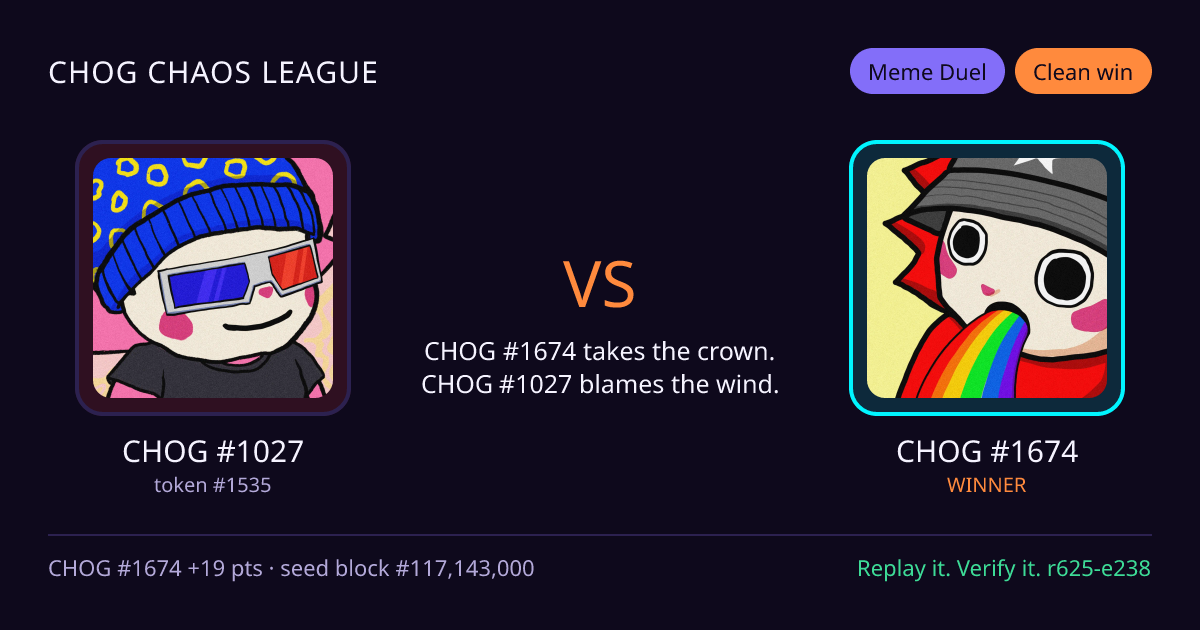 Highlight card: CHOG #1027 versus CHOG #1674