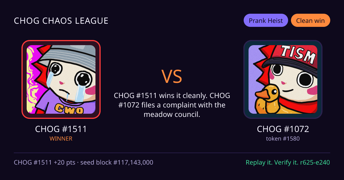 Highlight card: CHOG #1511 versus CHOG #1072