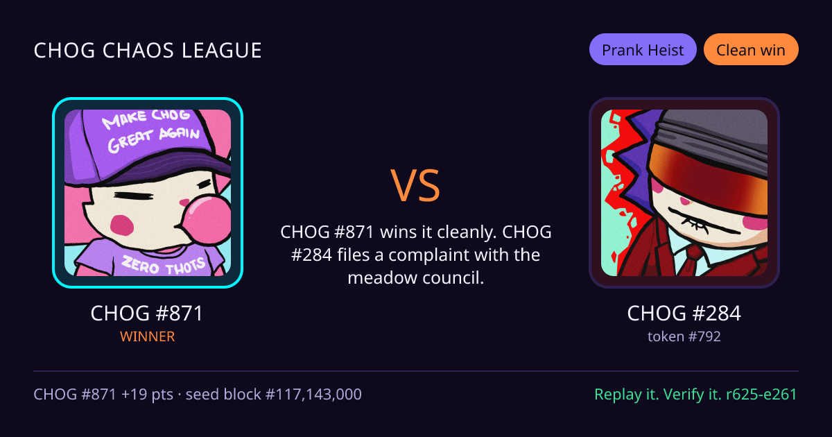 Highlight card: CHOG #871 versus CHOG #284
