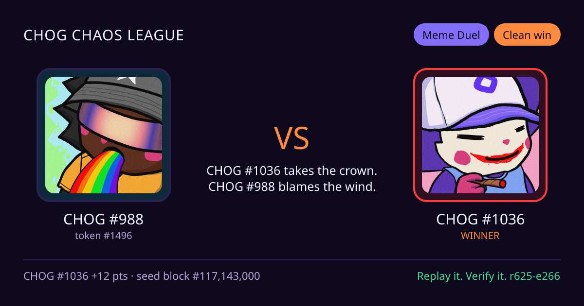 Highlight card: CHOG #988 versus CHOG #1036