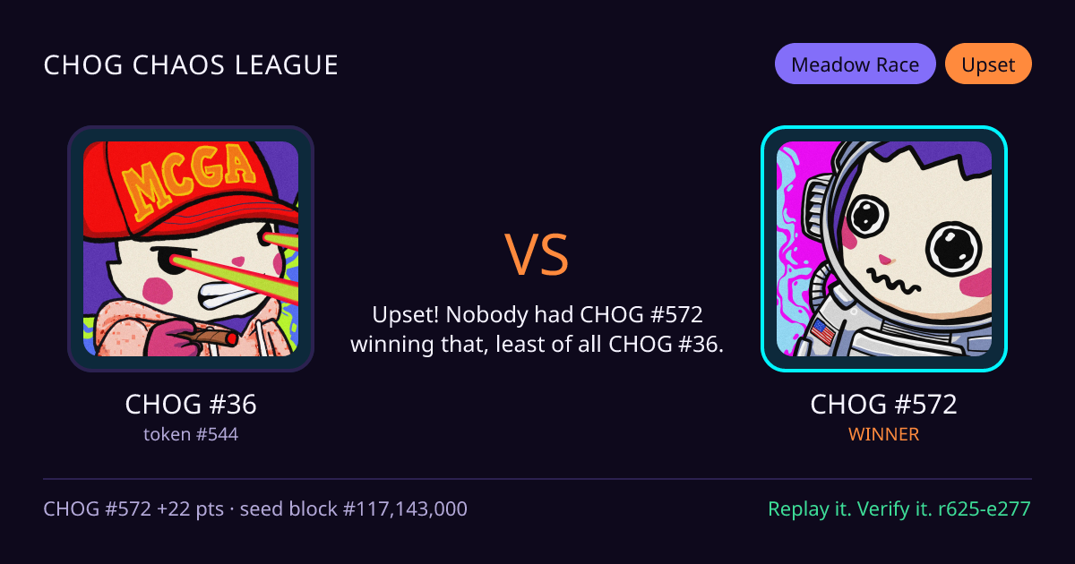 Highlight card: CHOG #36 versus CHOG #572