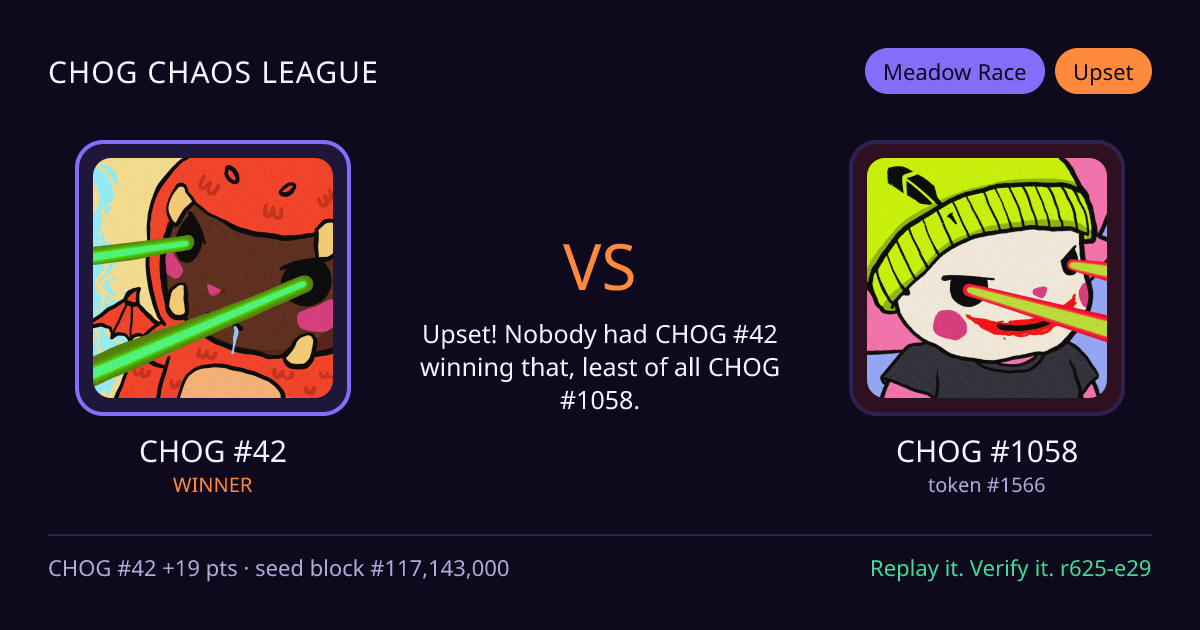 Highlight card: CHOG #42 versus CHOG #1058