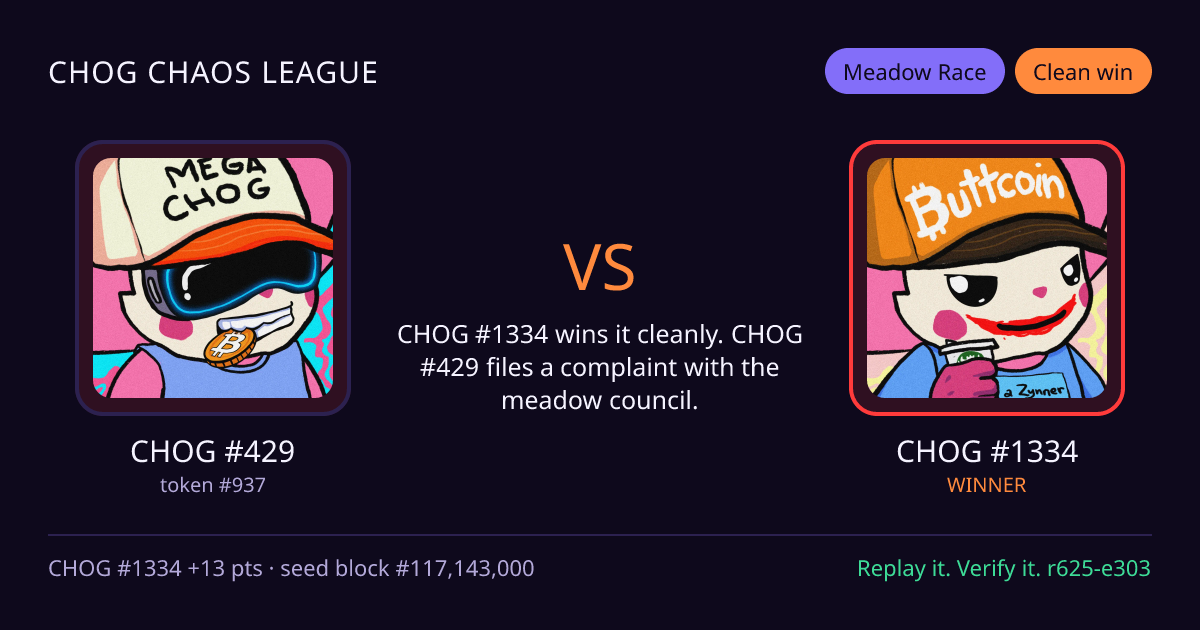 Highlight card: CHOG #429 versus CHOG #1334