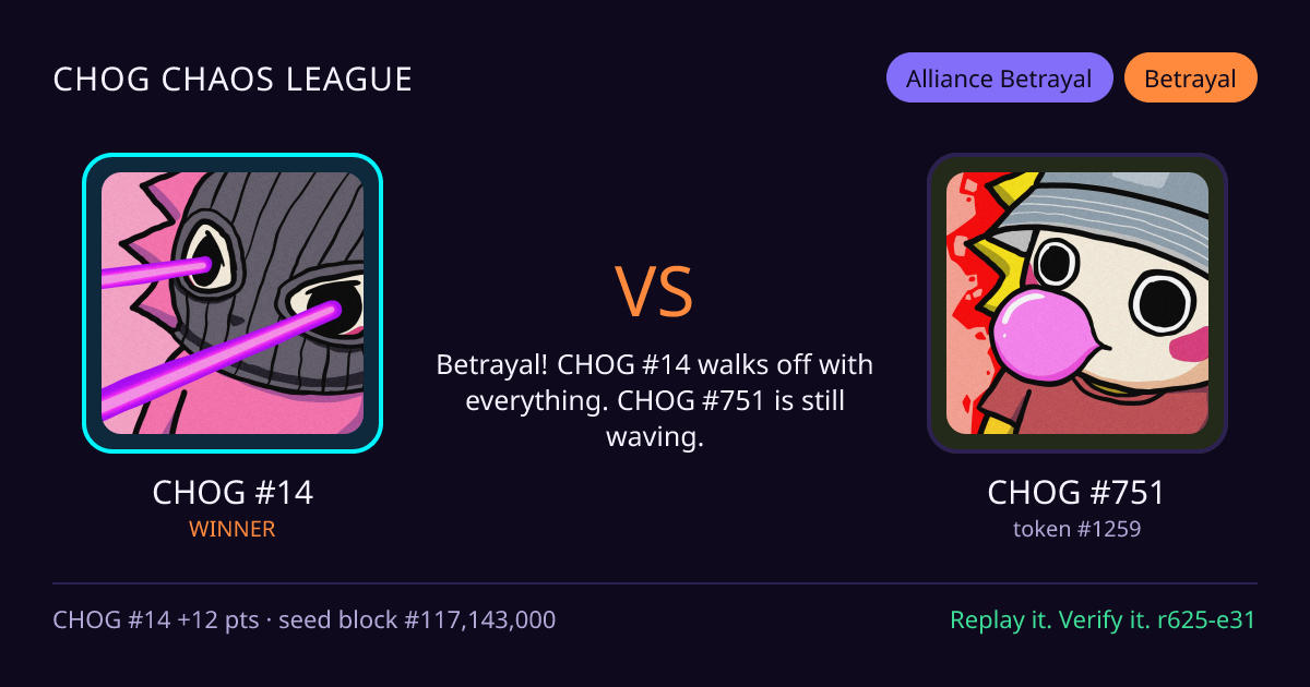 Highlight card: CHOG #14 versus CHOG #751