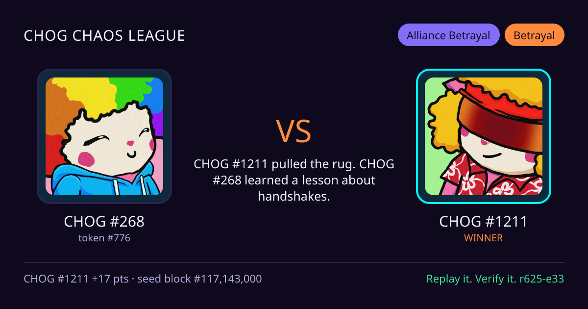 Highlight card: CHOG #268 versus CHOG #1211