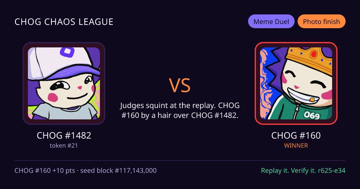 Highlight card: CHOG #1482 versus CHOG #160