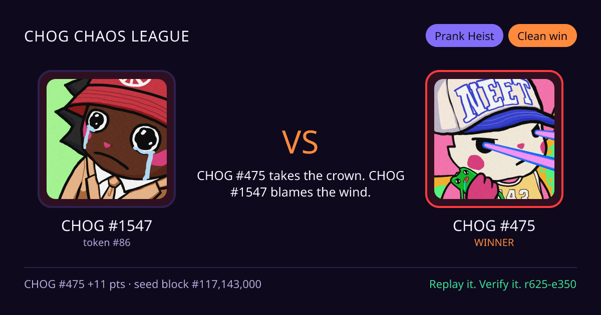 Highlight card: CHOG #1547 versus CHOG #475