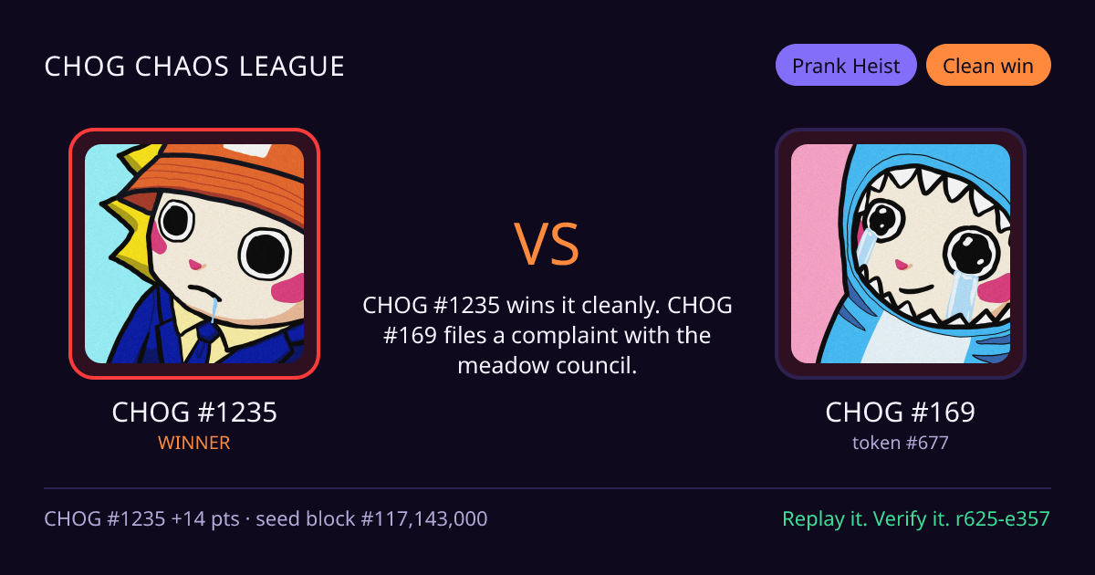 Highlight card: CHOG #1235 versus CHOG #169