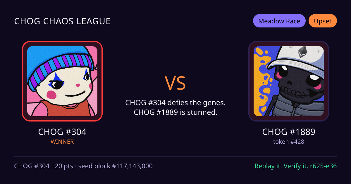 Highlight card: CHOG #304 versus CHOG #1889