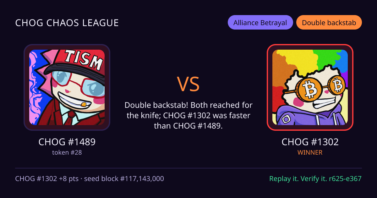 Highlight card: CHOG #1489 versus CHOG #1302